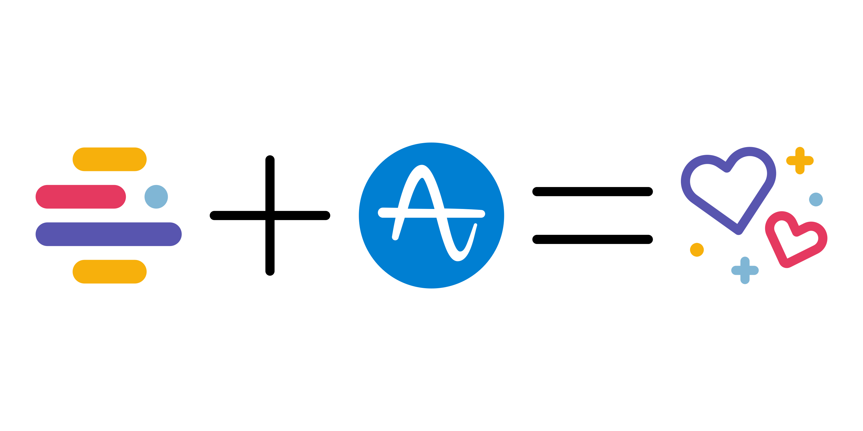 Amplitude integration | Meya