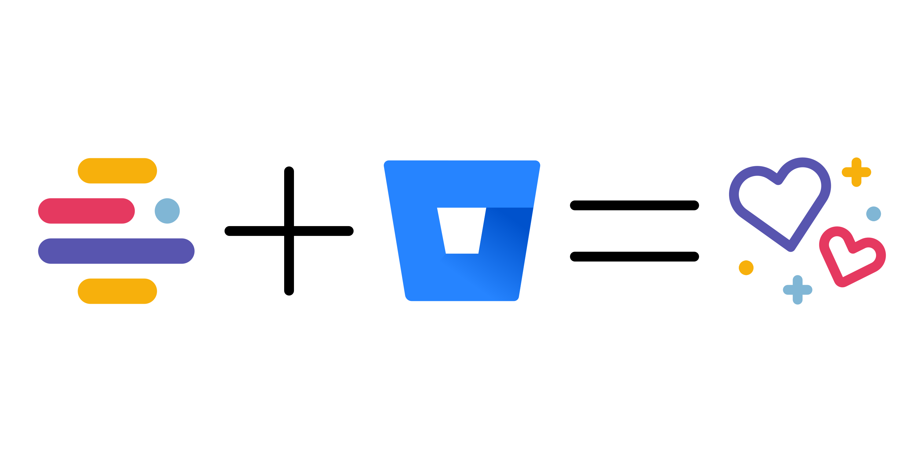 Bitbucket Integration Meya