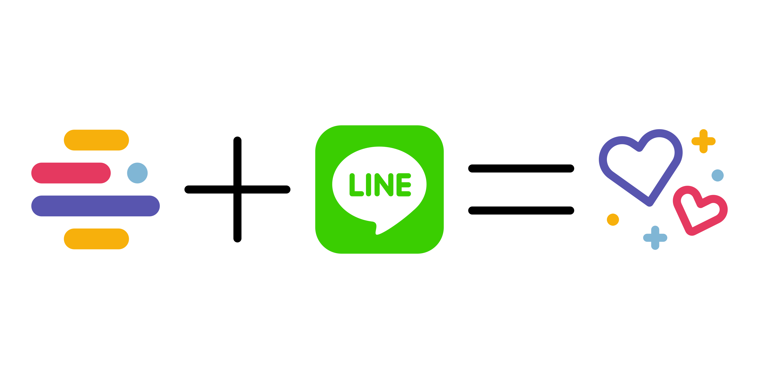 LINE integration | Meya